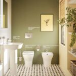 Vaso e bidet economico a pavimento - ZENTRUM